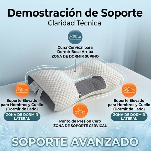 ALMOHADA CERVICAL ERGONÓMICA