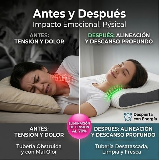 ALMOHADA CERVICAL ERGONÓMICA